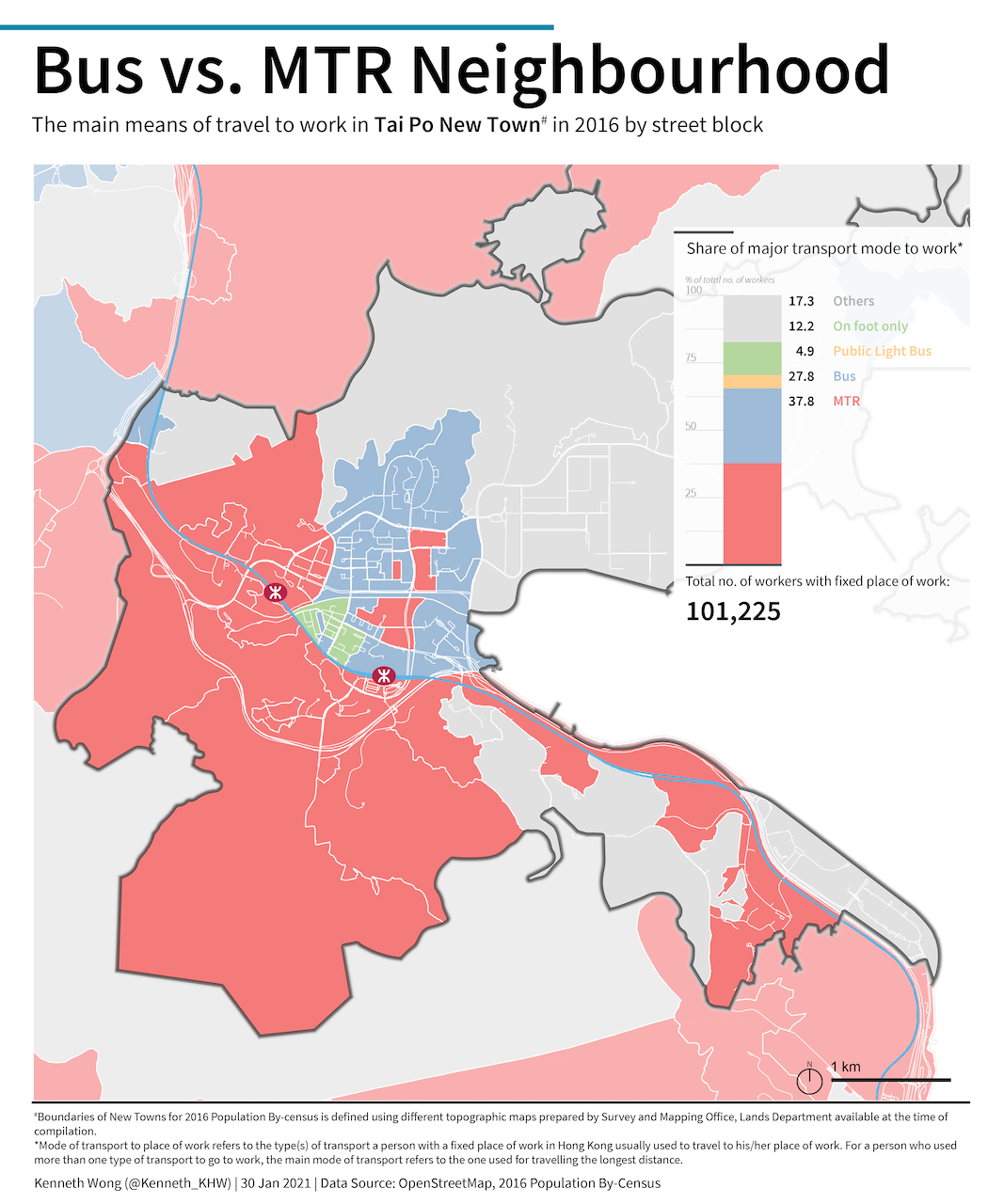 2021-02-district-travel-mode/travel-main-TP.png