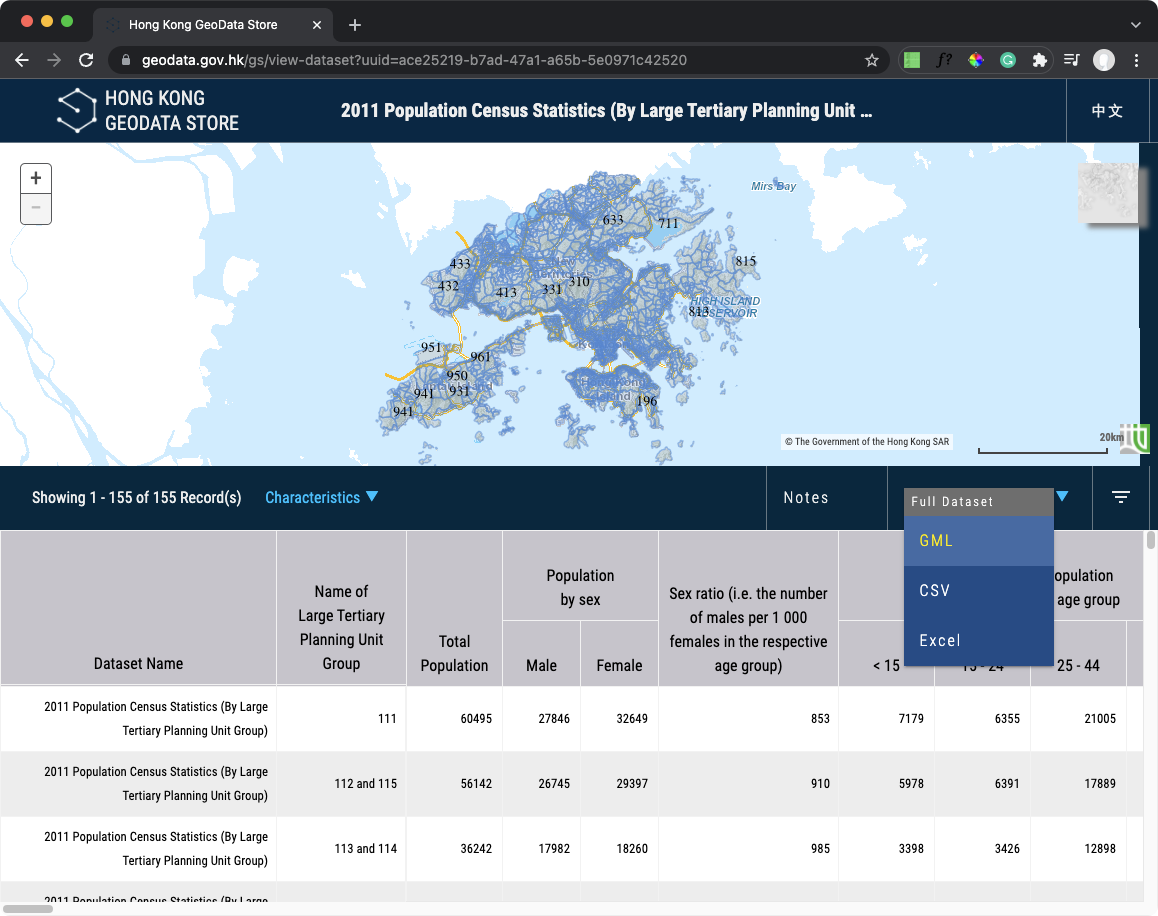 Download Portugal GIS Data Formats- Shp, KML, GeoJSON, CSV. 