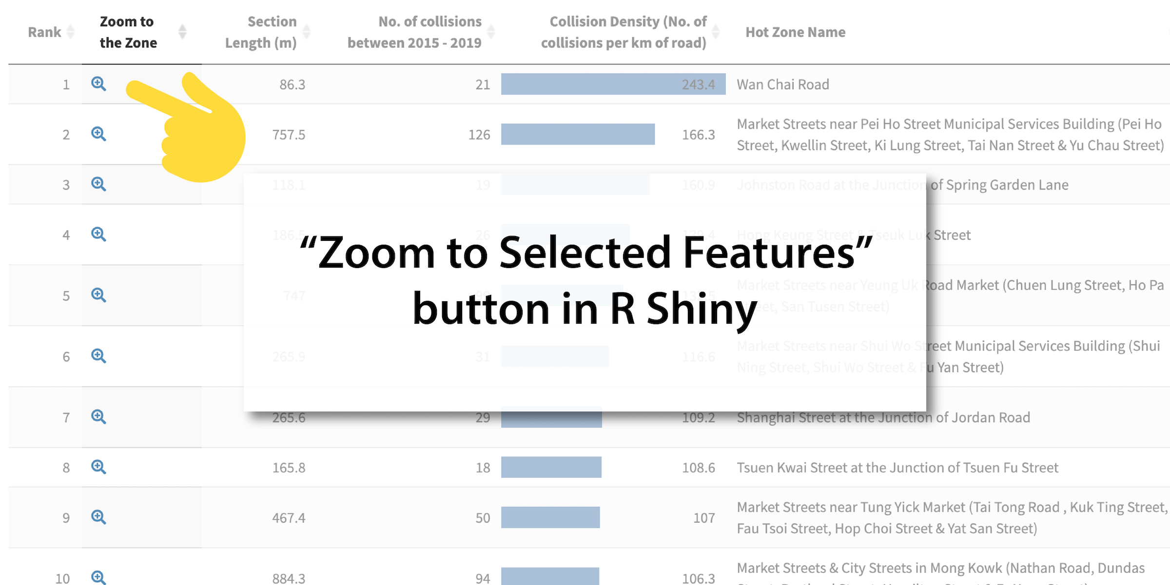 2022-05-shiny-zoom-selected-features/zoom-to-features-shiny.jpg